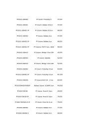 PF10015-100H002 PF Column: ProteoPep II PF10015-100H051 PF ...