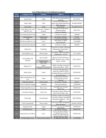 Manufacturers Directory by segment 22092009 clothtech - Technotex