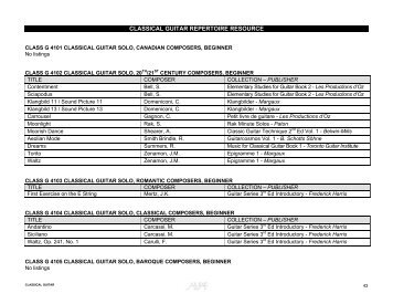 CLASSICAL GUITAR REPERTOIRE RESOURCE