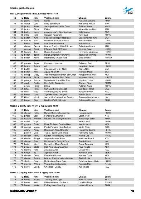 Kilpailu, paikka Helsinki Mini 2, D agility kello 14:50, E hyppy ... - HAU