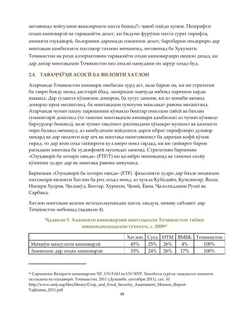 Feed the Future FY 2010 Implementation Plan, Ghana