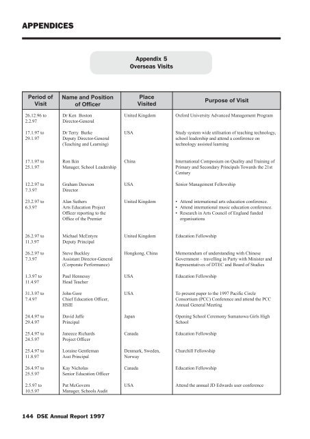 01 - Department of Education and Communities - NSW Government