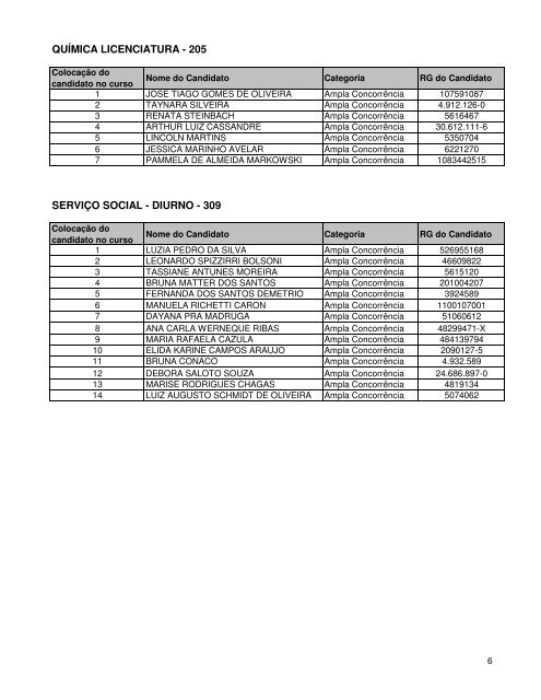 Edital nÂ° 32/GD/DAE/PREG/UFSC Primeira Chamada do Processo ...