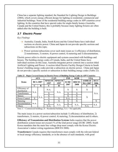 Shaping the Energy Efficiency in New Buildings - Building Energy ...