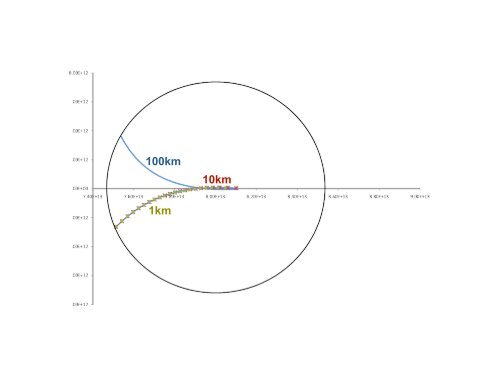 Planetesimal Capture by an Evolving Jupiter