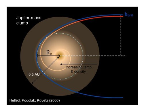 Planetesimal Capture by an Evolving Jupiter