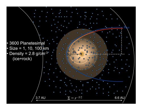 Planetesimal Capture by an Evolving Jupiter