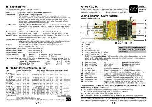 Download schulze elektronik port devices drivers