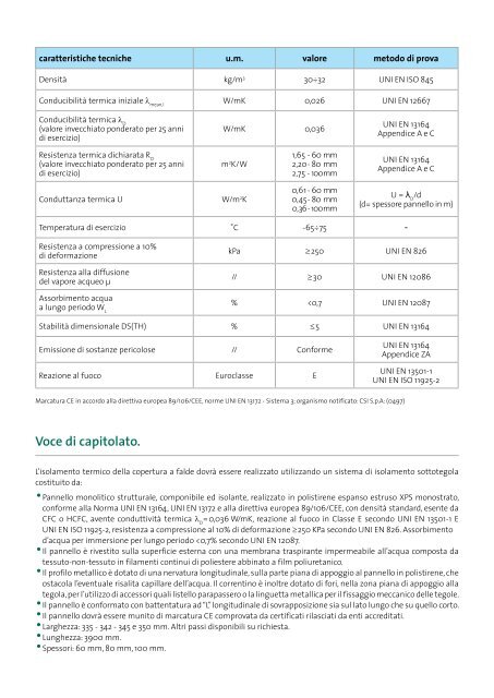 Xroof. Il pannello termoisolante sottotegola. - Edilportale