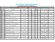 img training calendar 2013-2014 - DET Kerala