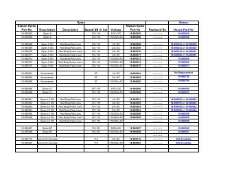 syrex - Nexus prodcut comparison2 - Klaxon Signals Ltd.