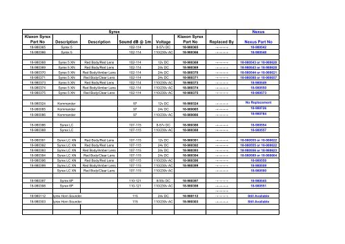 syrex - Nexus prodcut comparison2 - Klaxon Signals Ltd.