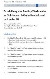 Entwicklung des Pro-Kopf-Verbrauchs an Spirituosen 2004 in ...