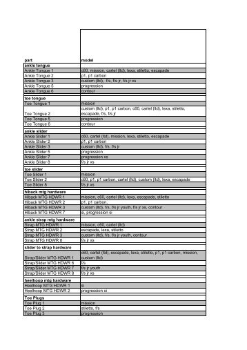 Part Order Form Final SE