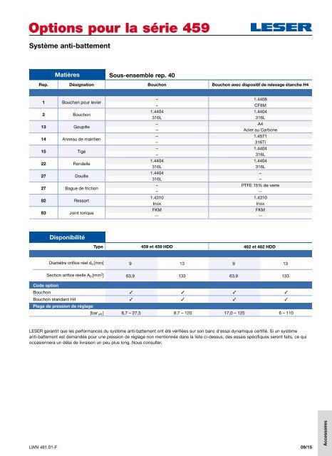 9,16 MB - Leser