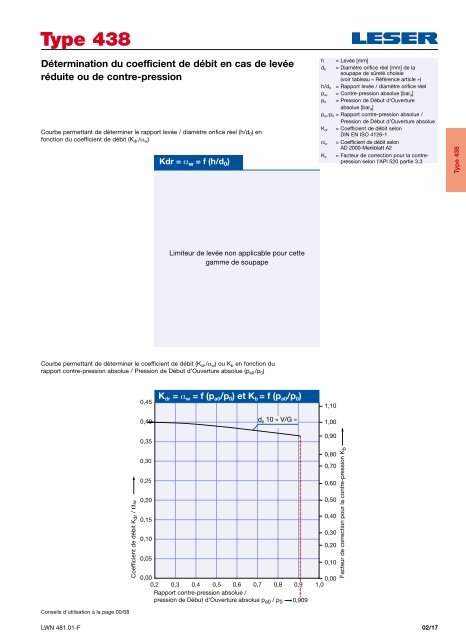 9,16 MB - Leser