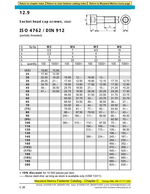 DIN 912/ISO 4762-12.9 STEEL - Maryland Metrics