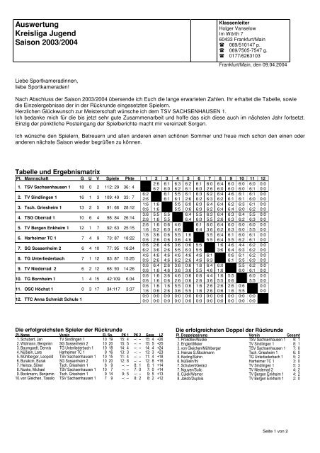 AbschluÃbericht Kreisliga Jugend 2003/2004