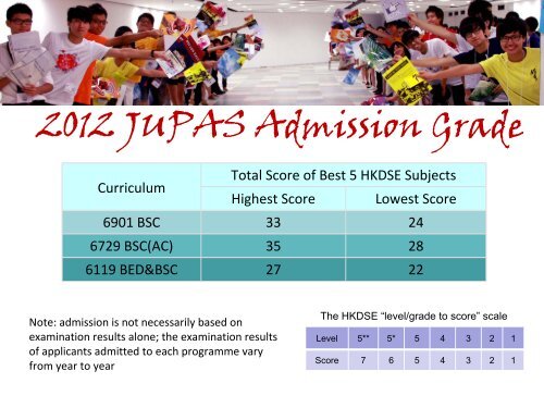 6901 BSc Admission Talk Presentation File - Faculty of Science, HKU