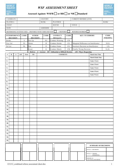 Assessment Sheet for WSFR, RR or NR Standards - World Squash ...