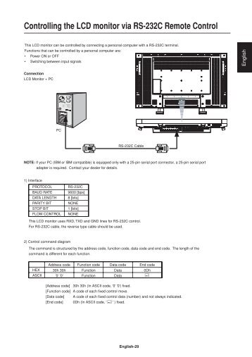 RS-232C Control Codes - Mitsubishi Presentation Products