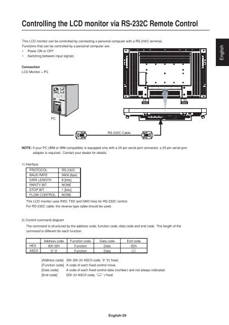 RS-232C Control Codes - Mitsubishi Presentation Products