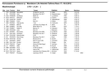 Lotus Approach/HTR MANAGER.APR - Helsinki Tallinna Race