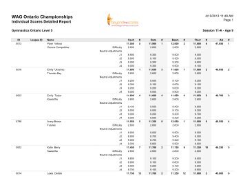 2012-2013 Women's Artistic Ontario Championships Individual ...