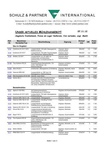 unser aktuelles mühlenangebot! - Schulz + Partner International