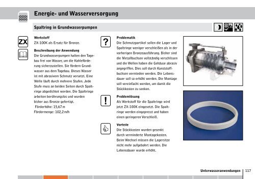 ZX - Wolf Kunststoff-Gleitlager GmbH