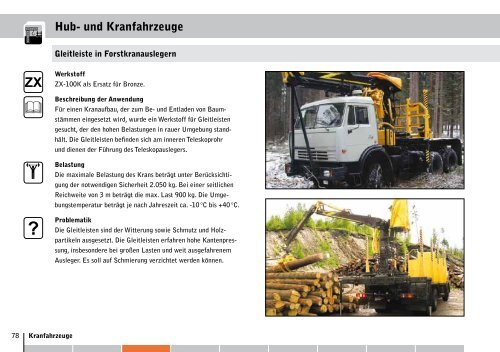 ZX - Wolf Kunststoff-Gleitlager GmbH