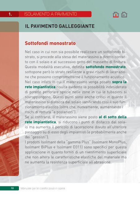 Manuale per la corretta POSA in OPERA