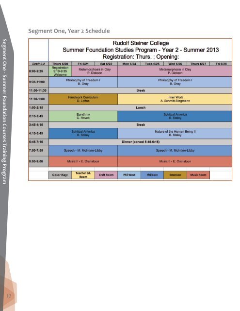 Summer 2013 Course Descriptions and Schedules - Rudolf Steiner ...