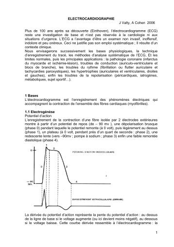 1 ELECTROCARDIOGRAPHIE J Valty, A Cohen  2006 Plus de 100 ...