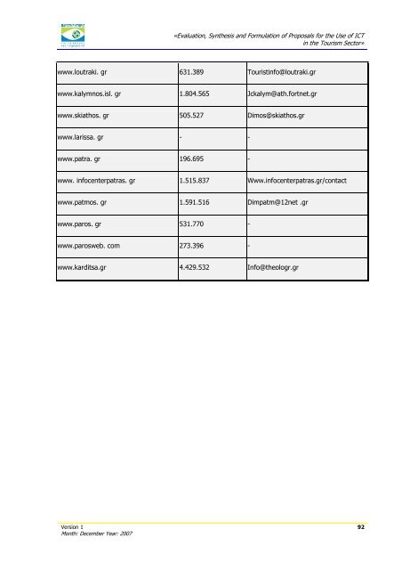 Evaluation, Synthesis and Formulation of Proposals for the Use of ...