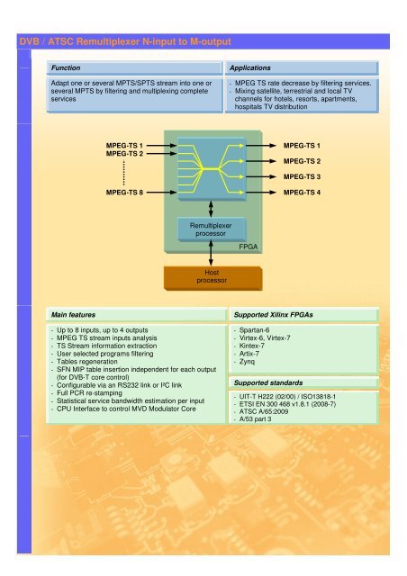 IP core solutions for Digital Video Broadcasting - Multi Video Designs