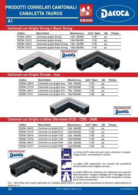 Catalogo Dakota Drain - GuidaEdilizia.it