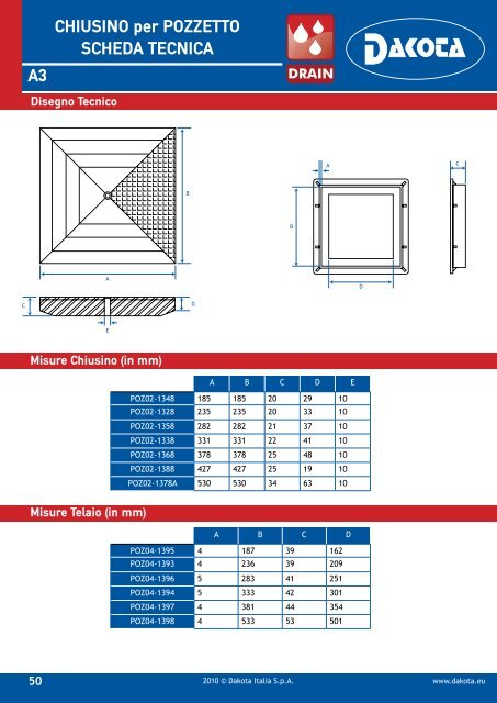 Catalogo Dakota Drain - GuidaEdilizia.it