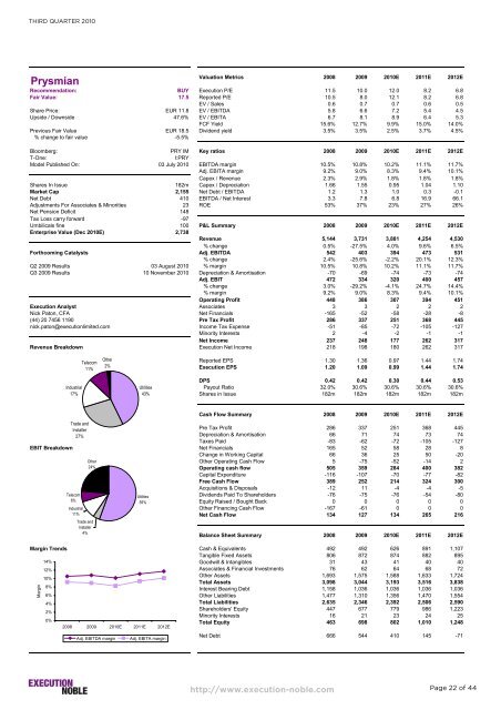 SILVER BULLETS - Espirito Santo Investment Bank incorporating ...