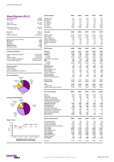 SILVER BULLETS - Espirito Santo Investment Bank incorporating ...