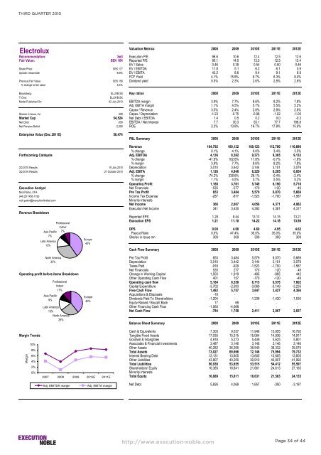 SILVER BULLETS - Espirito Santo Investment Bank incorporating ...