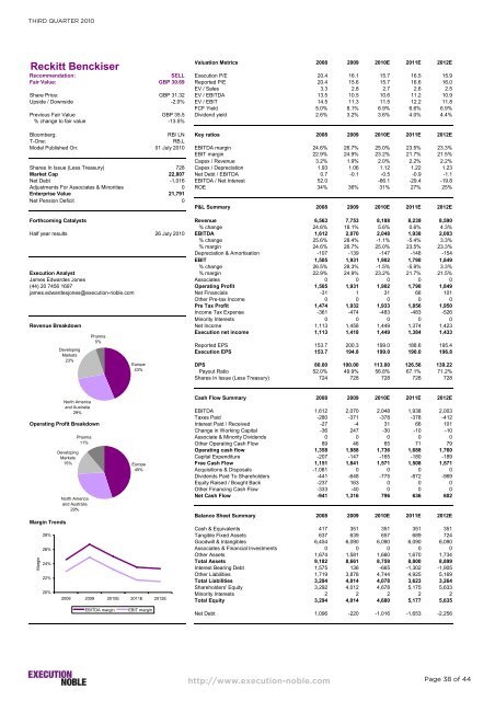 SILVER BULLETS - Espirito Santo Investment Bank incorporating ...