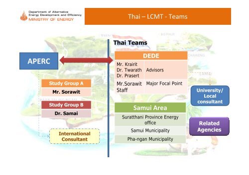 Low Carbon Model Town Project on Samui Island - ESCI KSP