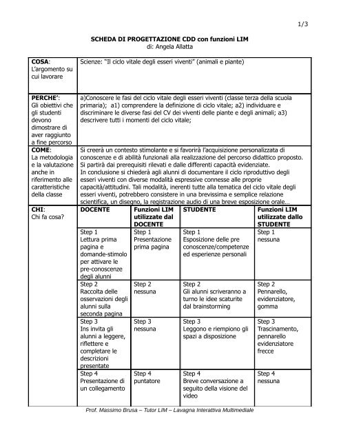 Scheda Di Progettazione Il Ciclo Vitale Degli Esseri