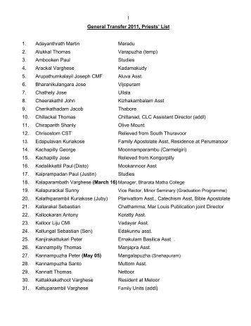 Transfer List Priestwise - Archdiocese of Ernakulam-Angamaly