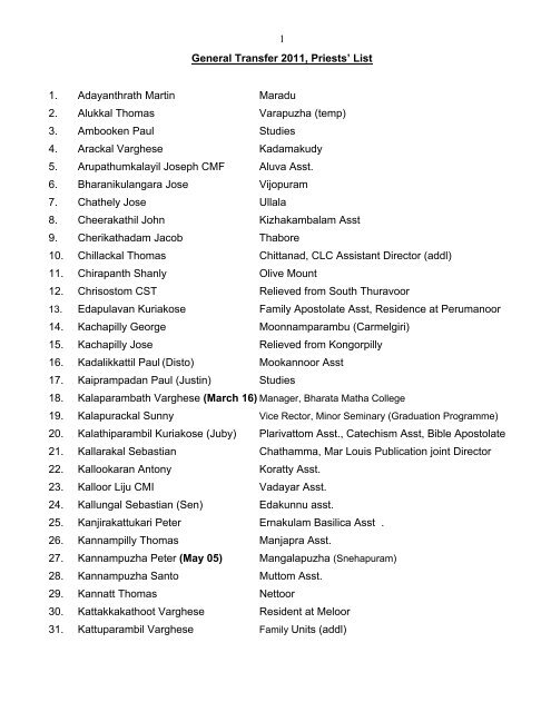 Transfer List Priestwise - Archdiocese of Ernakulam-Angamaly