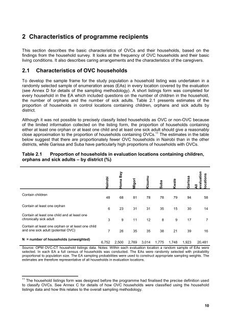 Kenya OVC-CT Programme Operational and Impact Evaluation