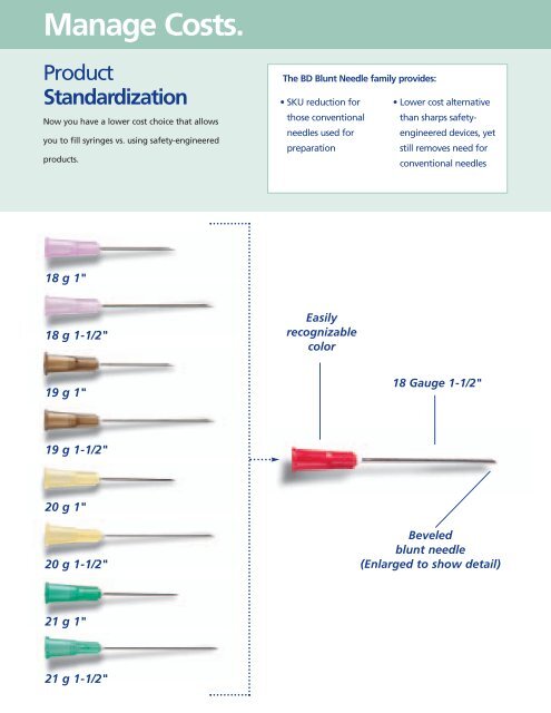 BD Blunt Fill and BD Blunt Filter Needles - Alberta Health Services
