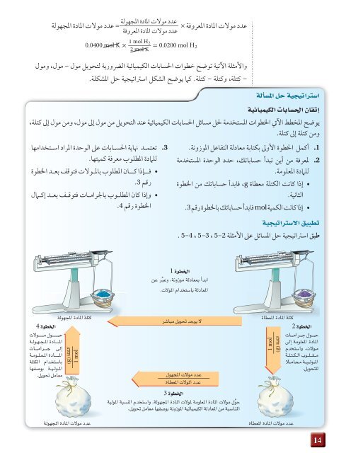 chemistry_2b