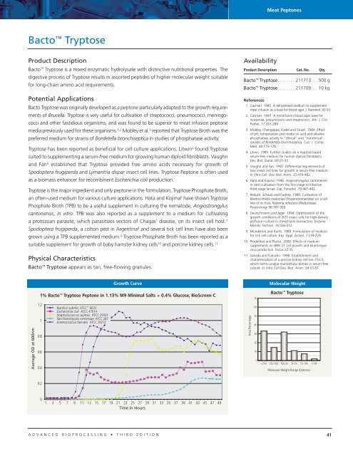 BD Bionutrientsâ„¢ Technical Manual